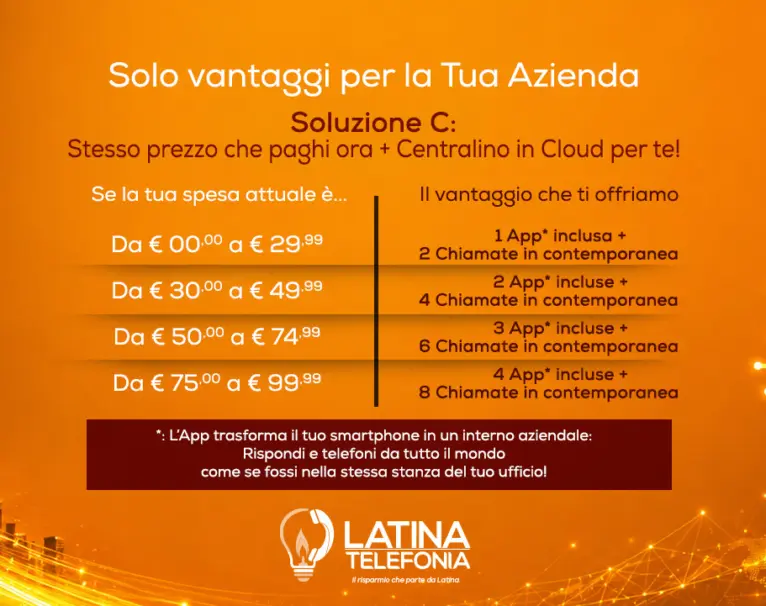 Soluzione C Telefonia